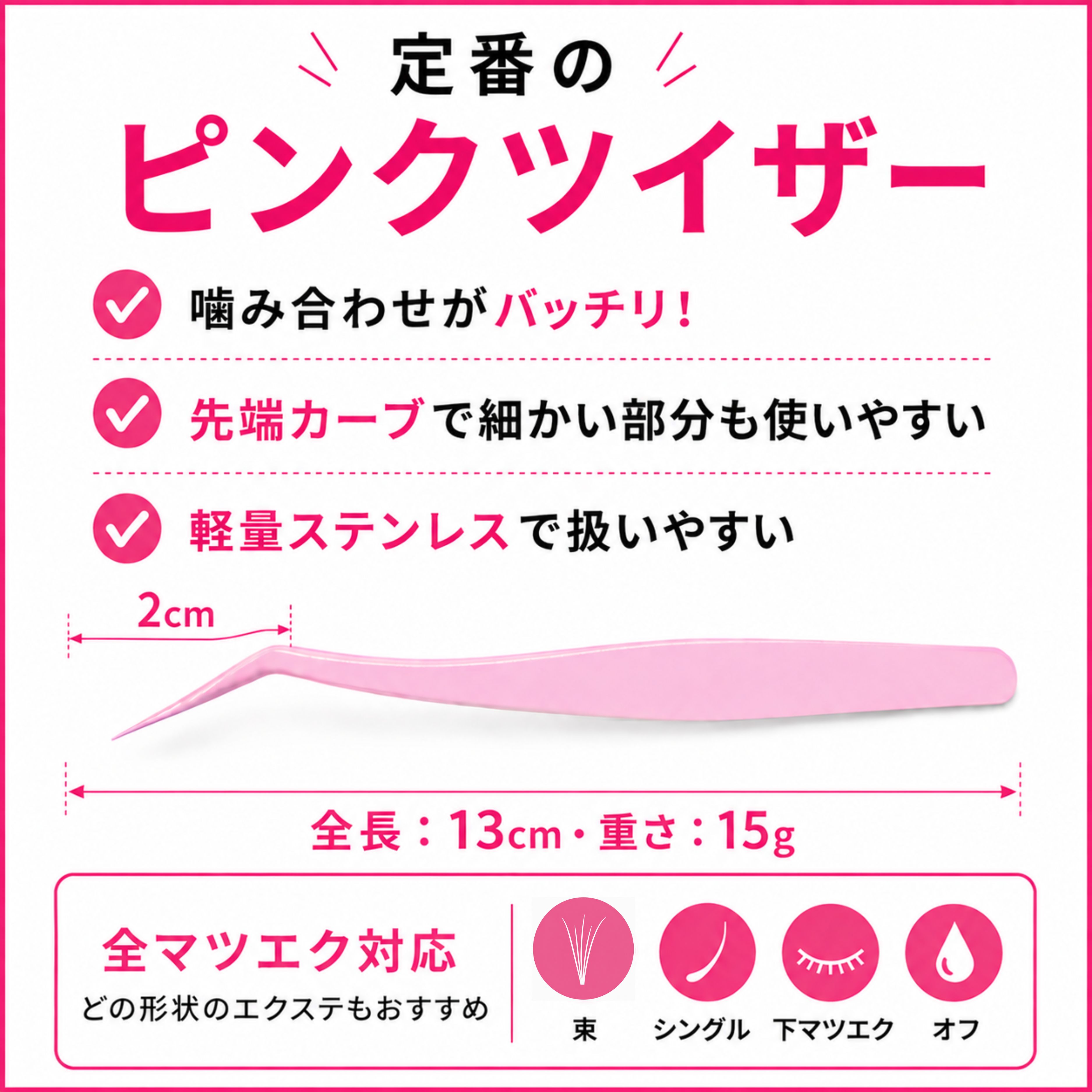 説明