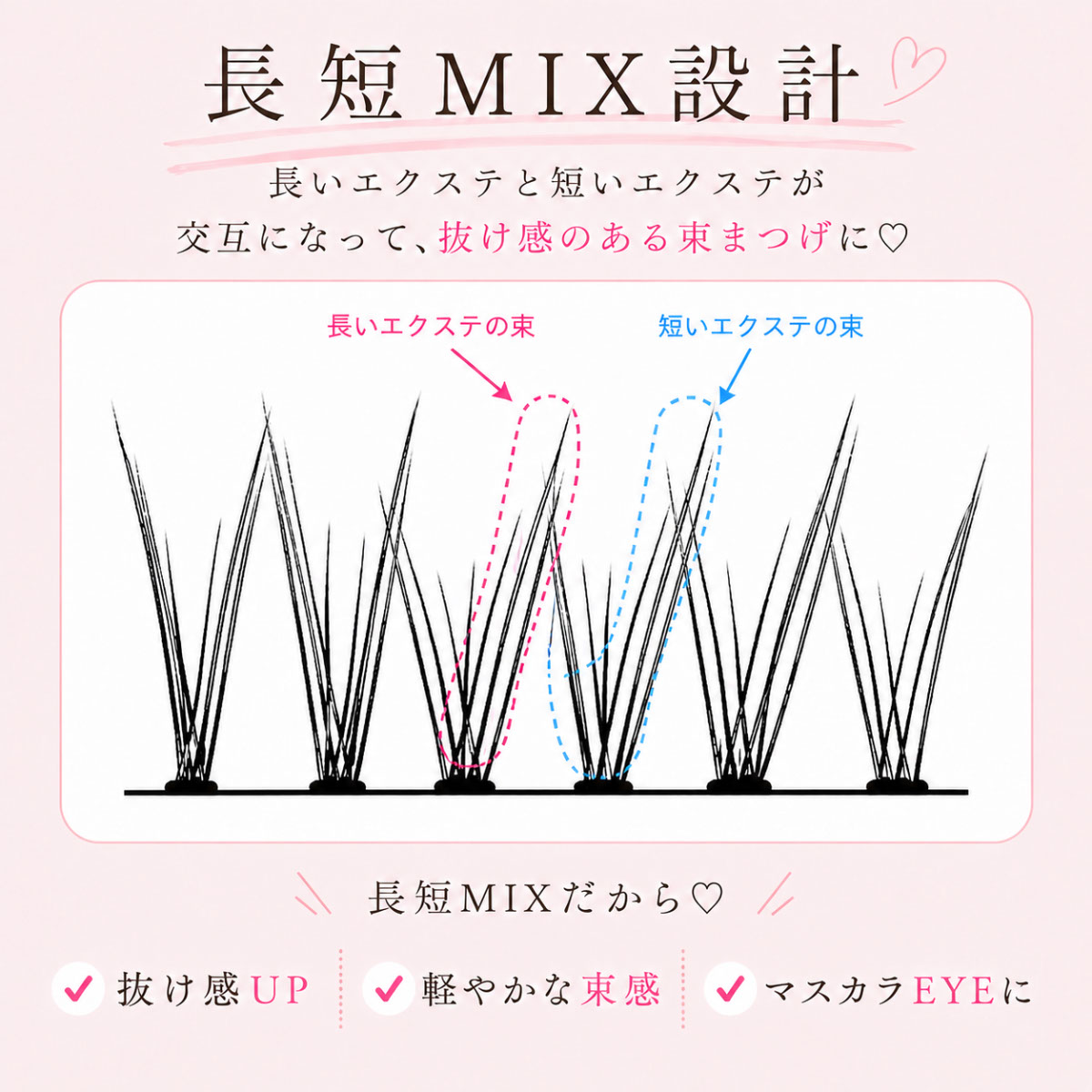 説明